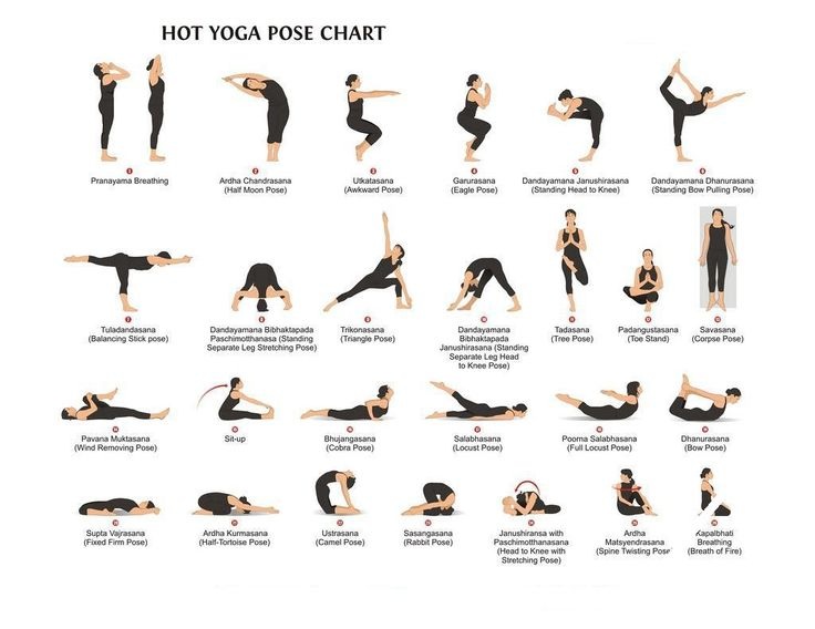 SCHEDULE – Bikram Hot Yoga